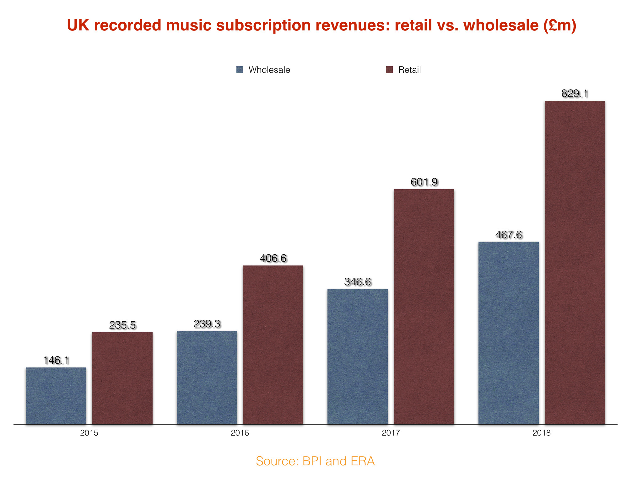 the-average-salary-of-a-spotify-employee-hit-132-301-last-year-more