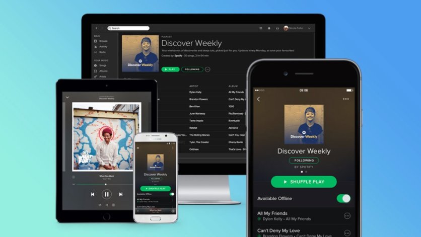 spotify careers turkey