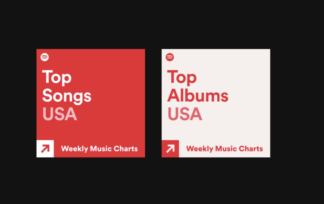 spotify-gets-serious-about-its-charts-launching-weekly-top-50-lists