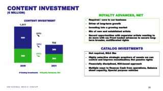 Universal Music Group Spent $459m On Catalog Acquisitions Last Year ...