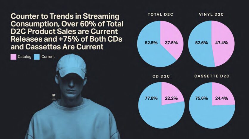 15% Of The General Population In The US Are ‘superfans.’ Here’s What ...