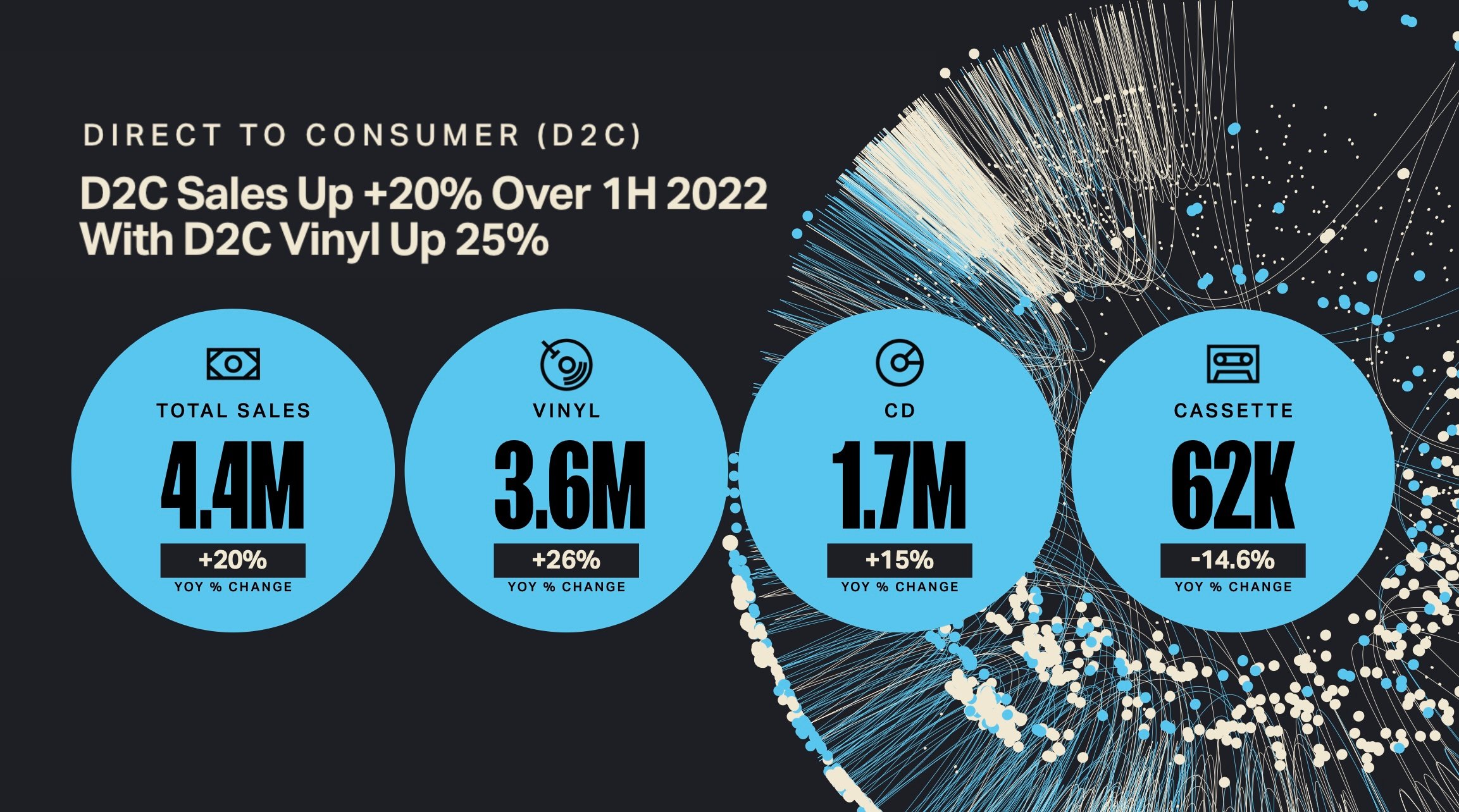 15% Of The General Population In The US Are ‘superfans.’ Here’s What ...