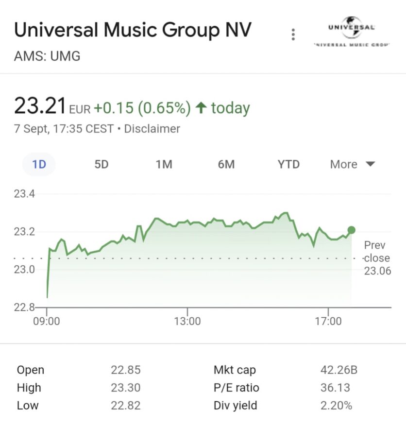 Jp Morgan Says Universals ‘artist Centric Model Will Bring A 9 5520